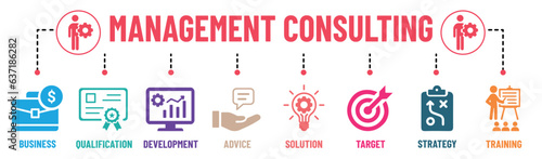 Management Consulting banner infographic solid colours icons set. Business, qualification, development, advice, solution, target, strategy and training. Vector illustration 