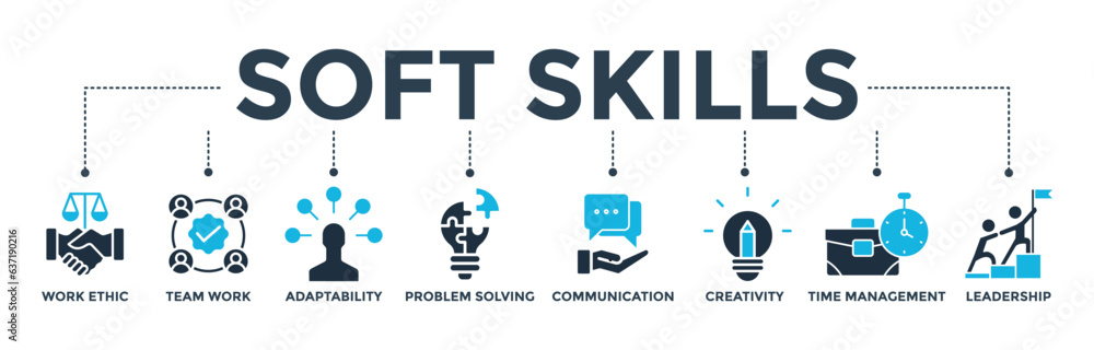 Soft skills banner web icon vector illustration concept with icon of work ethic, team work, adaptability, problem solving, communication, creativity, time management, leadership Soft skills banner web icon vector illustration concept with icon of work ethic, team work, adaptability, problem solving, communication, creativity, time management, leadership