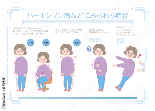 パーキンソン病・パーキンソン症候群_症状