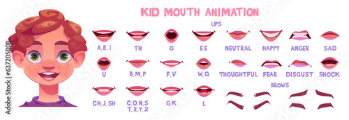 Kid mouth character sync lip expression animation. Boy child face speak english and articulate. Generate pronunciation and emotion for infographic or learning collection. Facial movement template