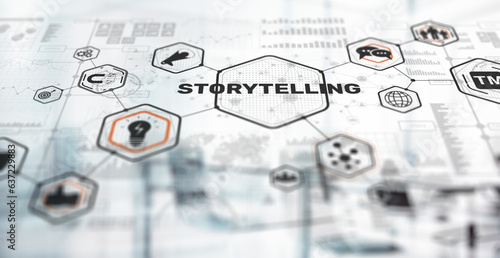 Storytelling. Marketing tool. Product or brand values through stories