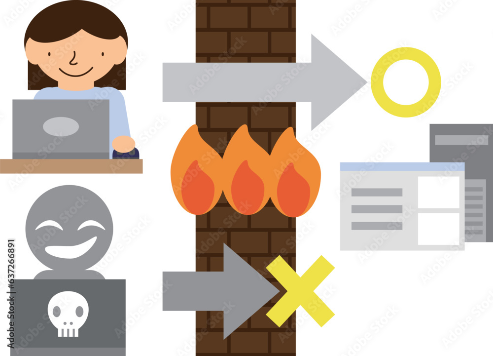 ファイアウォールによって悪意のある人を除外するイメージイラスト Stock Vector Adobe Stock ファイアウォールによって悪意のある人を除外するイメージイラスト Stock Vector Adobe Stock