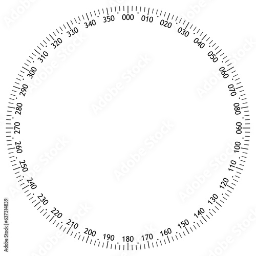 Kompass Skala Vektor. 360 Grad.. Symbol f√ºr Marine-, Seefahrt - oder Trekking-Navigation oder zur Verwendung in einer Landkarte. Isolierter Hintergrund.