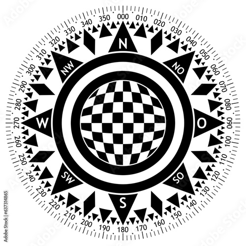 Kompassrose-Vektor mit acht Windrichtungen, 360 Grad Skala und deutscher Osten Bezeichnung.
Windrose mit abstrakten Schachbrettmuster Kugel in der Mitte.