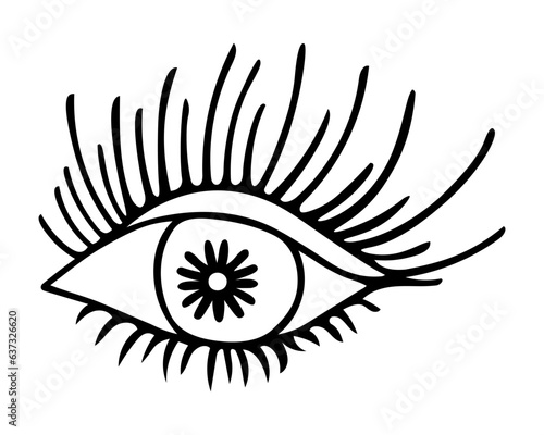 Eye. Eye iris, pupil, eyelid and fluffy eyelashes. All-seeing eye. Sketch. Vector illustration. Doodle style. Outline on isolated background. Coloring book for children. Idea for web design.