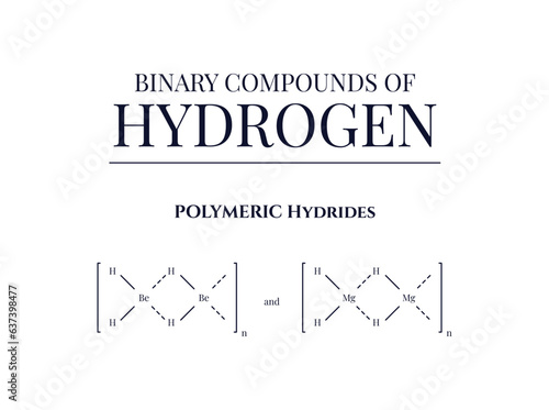 Details Regarding Binary Compounds of Hydrogen