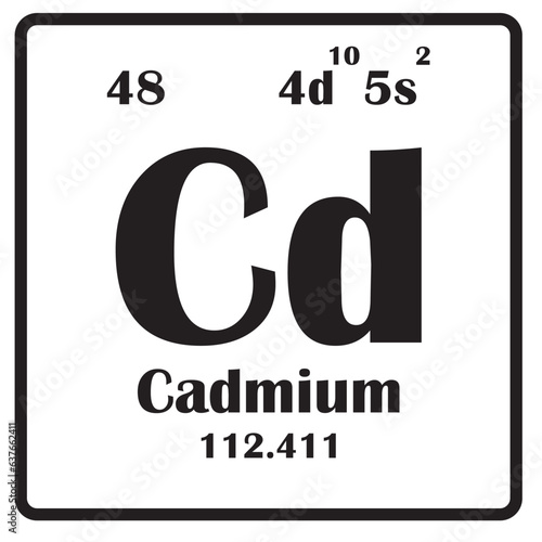 Element Cadmium icon