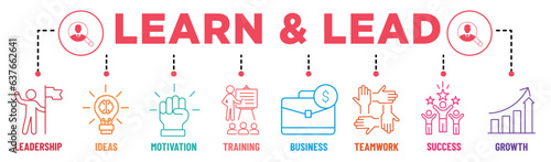 Learn & Lead banner infographic colours with editable stroke icons set. Leadership, growth, success, teamwork, business, training, motivation and ideas. Vector illustration