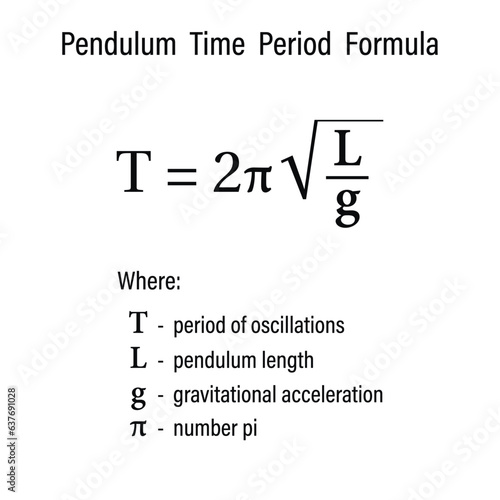 Pendulum  Time  Period  Formula on the white background. Education. Science. Formula. Vector illustration.