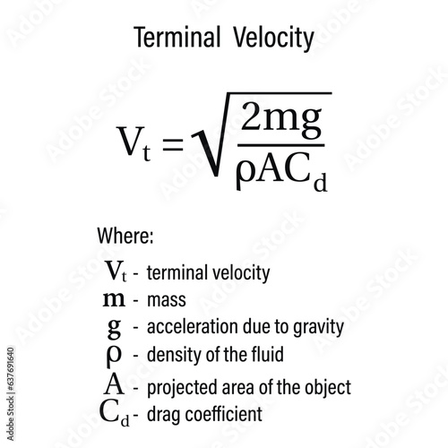 Terminal Velocity Formula on the white background. Education. Science. Formula. Vector illustration.