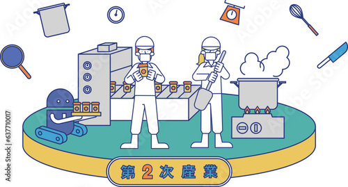 2次産業の鶏肉や卵の加工に従事する男性女性