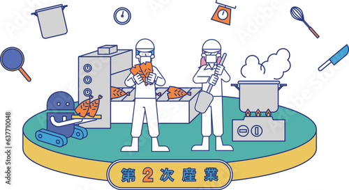 2次産業の魚の加工に従事する男性女性