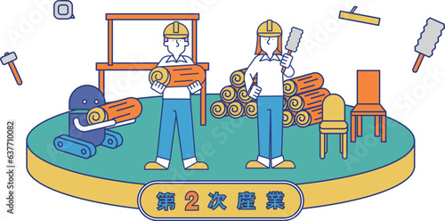 2次産業の木の加工に従事する男性女性