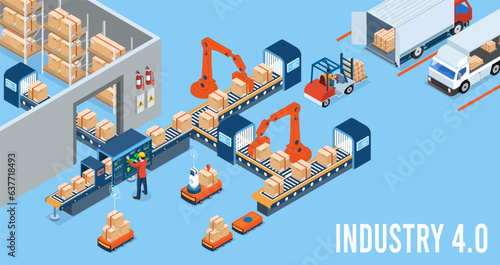 3D isometric Industry 4.0 concept with Internet of Things (IoT), Cloud computing, AI and machine learning, Edge computing, Cybersecurity and Digital twin. Vector illustration eps10
