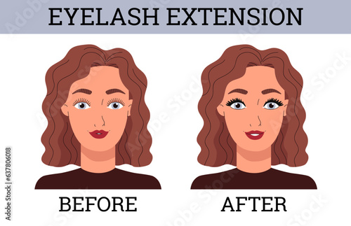 Eyelash extension before and after infographic banner flat vector illustration.