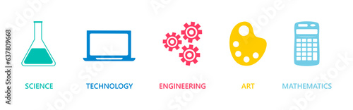 STEAM education 2_03