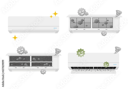 綺麗なエアコンと汚れたエアコンのセット