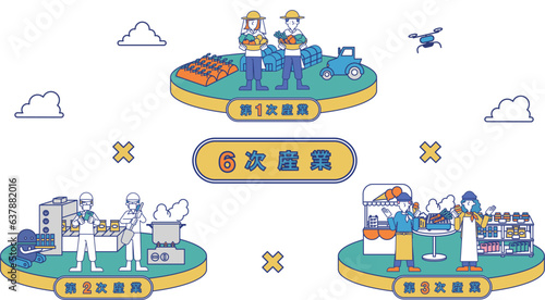 6次産業をまとめた一枚のイラスト（野菜）