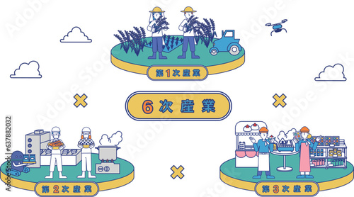 6次産業をまとめた一枚のイラスト（米）