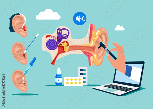 Deafness examination and treatment. Outer inner and middle ear diagram. Otolaryngology clinic concept. 