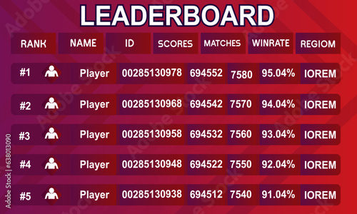 Game leaderboard with abstract background
