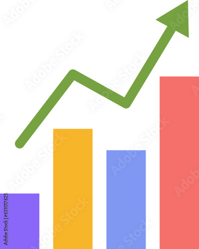 Profit Graph
