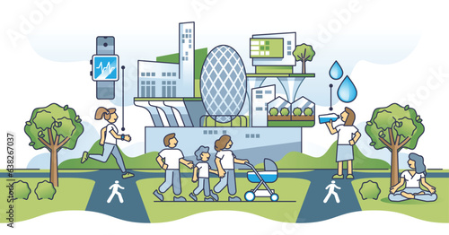 Health and well being in modern nature friendly world with green environment outline concept. Healthy urban society with physical activities, suitable for families and recreation vector illustration.