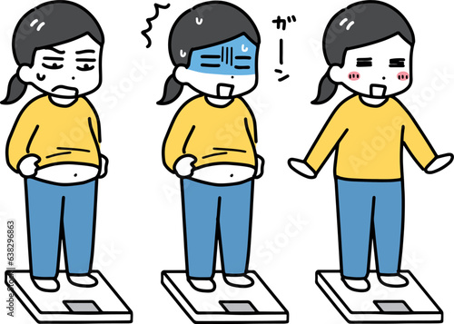 体重計に乗った女性のセット