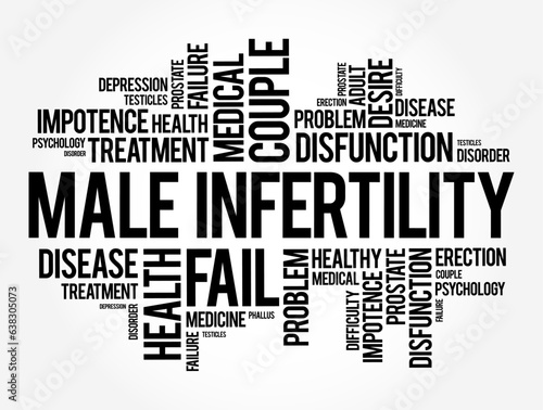 Male Infertility - low sperm production, abnormal sperm function or blockages that prevent the delivery of sperm, word cloud concept background photo