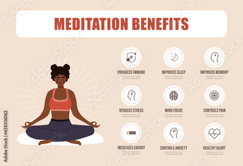 Meditation benefits. African woman sitting in lotus position and keep calm. Relaxation of mind and body. Spiritual and physical practice. Vector illustration in flat cartoon style.