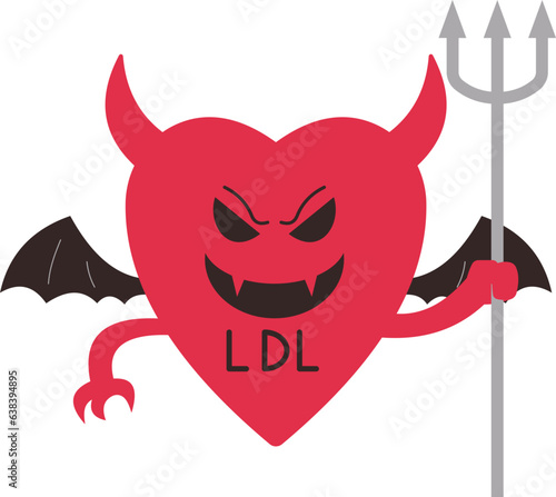 LDL