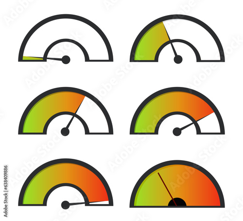 Speedometer, gauge meter icons. Customer satisfaction indicators with poor and good levels. Mileage needle measures the level of business risk.