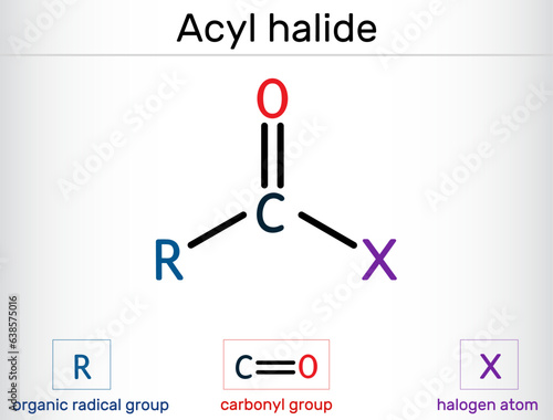 Acyl halide, acid halide, RCOX molecule. It is chemical compound with functional group therefore suffix  - oyl halide. Structural chemical formula. Vector illustration photo