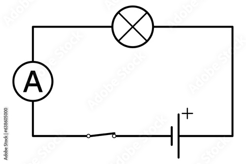 Schematic connection of the ammeter in the electrical circuit - in series with the appliance