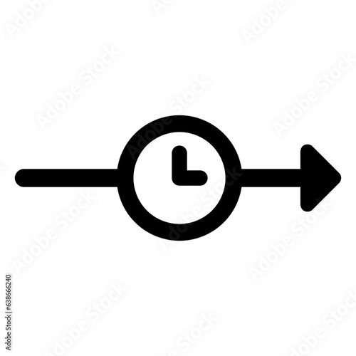 timeline