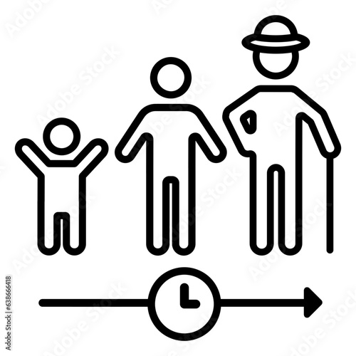 generation
