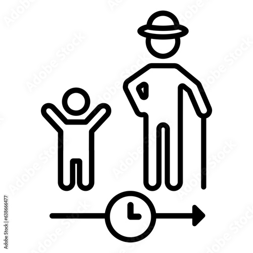 age
