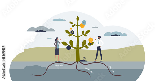 Organizational development or growth for business company tiny person concept, transparent background. Cooperative tree with history, stability and culture roots.