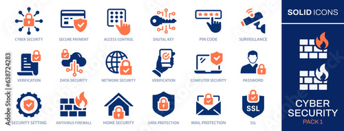 Cyber security icon set. Collection of safe, privacy, data protection, surveillance camera and more. Vector illustration. Easily changes to any color.