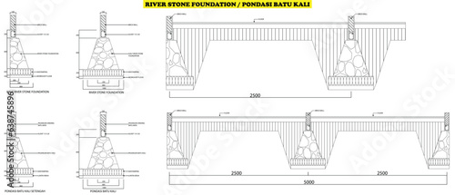 Illustration of river stone foundation, detail and section of river stone foundation