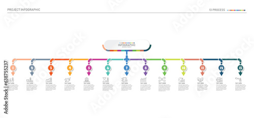Infographic process design with icons and 13 options or steps.