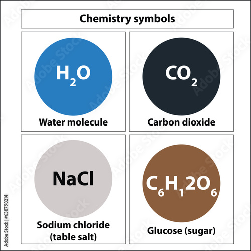 Chemistry symbol.  Chemical formula of water. and other symbols. on white background. formula designs. Vector illustration.
