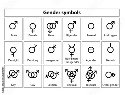 All gender symbol icon vector set illustration. Sexual orientation. Sex symbol icon.