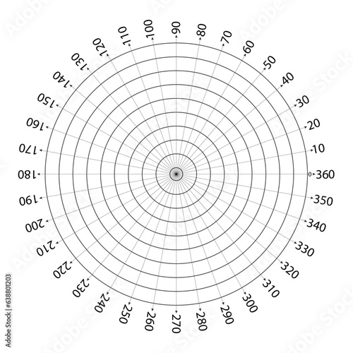 Round measuring circles. 360 degrees scale circle with lines, circular dial, and scales meter vector. Illustration circle degree, meter circular 360, measurement time or angle