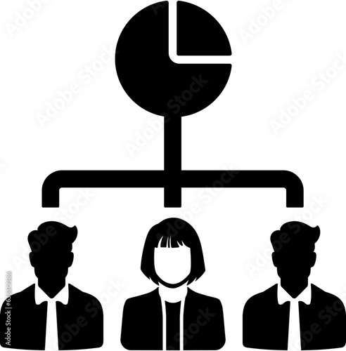 Shareholders