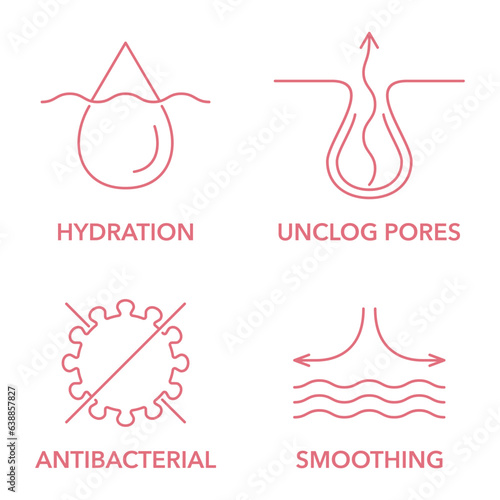 Facial acne cleanser icons set in thin line