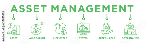 Asset management banner web icon vector illustration concept with icon of asset, asset allocation, life cycle, system, responsible and governance	