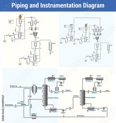 Vector Illustration for Piping and Instrumentation Diagram