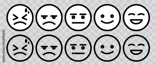 Likert scale. Rating scale or pain scale in the form of emoticons. Vector clipart isolated on transparent  background.