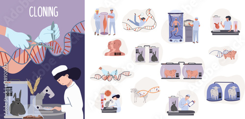 Cloning Genetics Flat Compositions